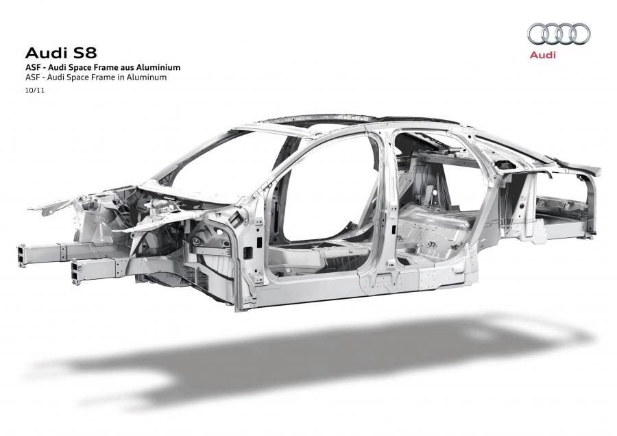 Детали создания Audi S8 (D4) 2012 года  (WW) (фото 41 из 59)
